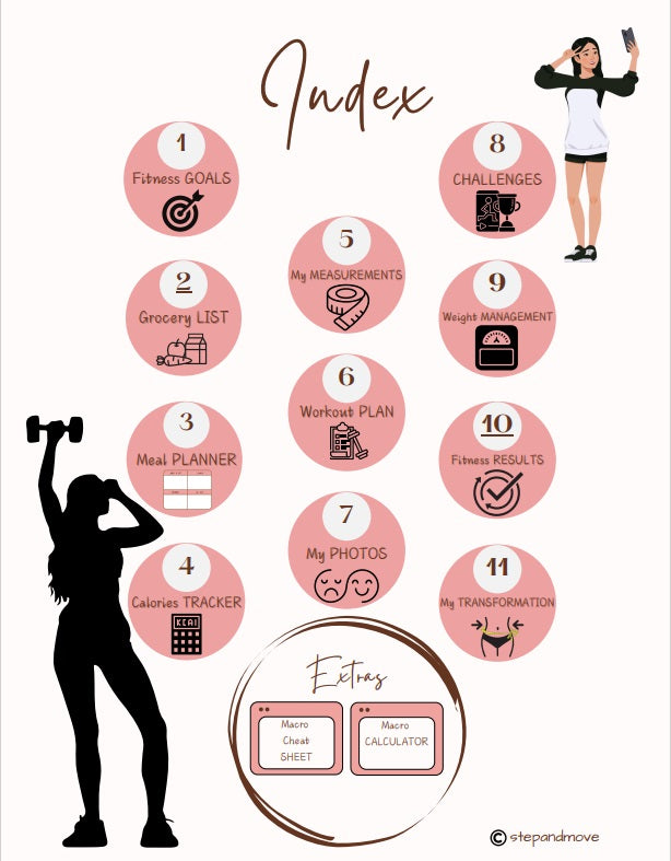 Fitness Planner